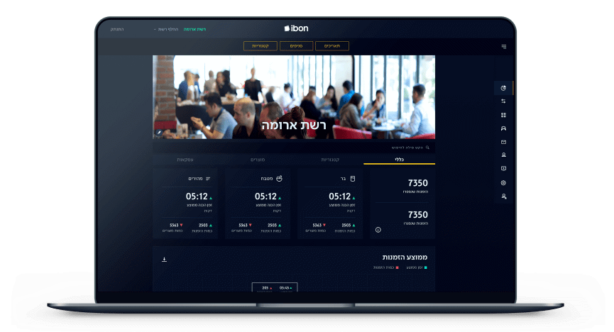 project presentation